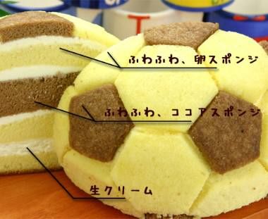 ゴールケーキ