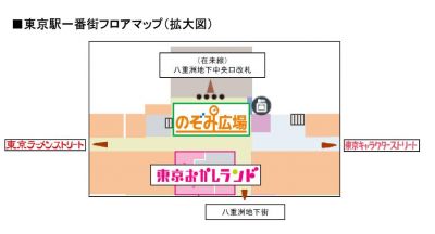 東京おかしランド