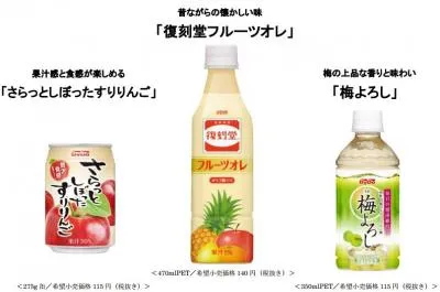 復刻堂フルーツオレ
